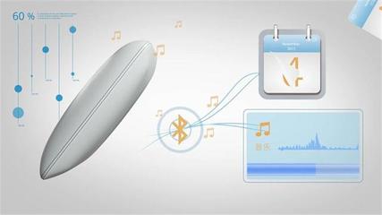三維動畫技術 電腦動畫設計在宣傳領域的革命性作用