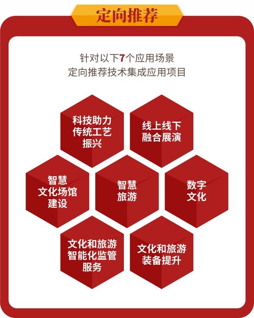 喜報！浙江9個文旅項目入選國家科技創(chuàng)新工程 中國旅游業(yè)態(tài)創(chuàng)新實戰(zhàn)手冊